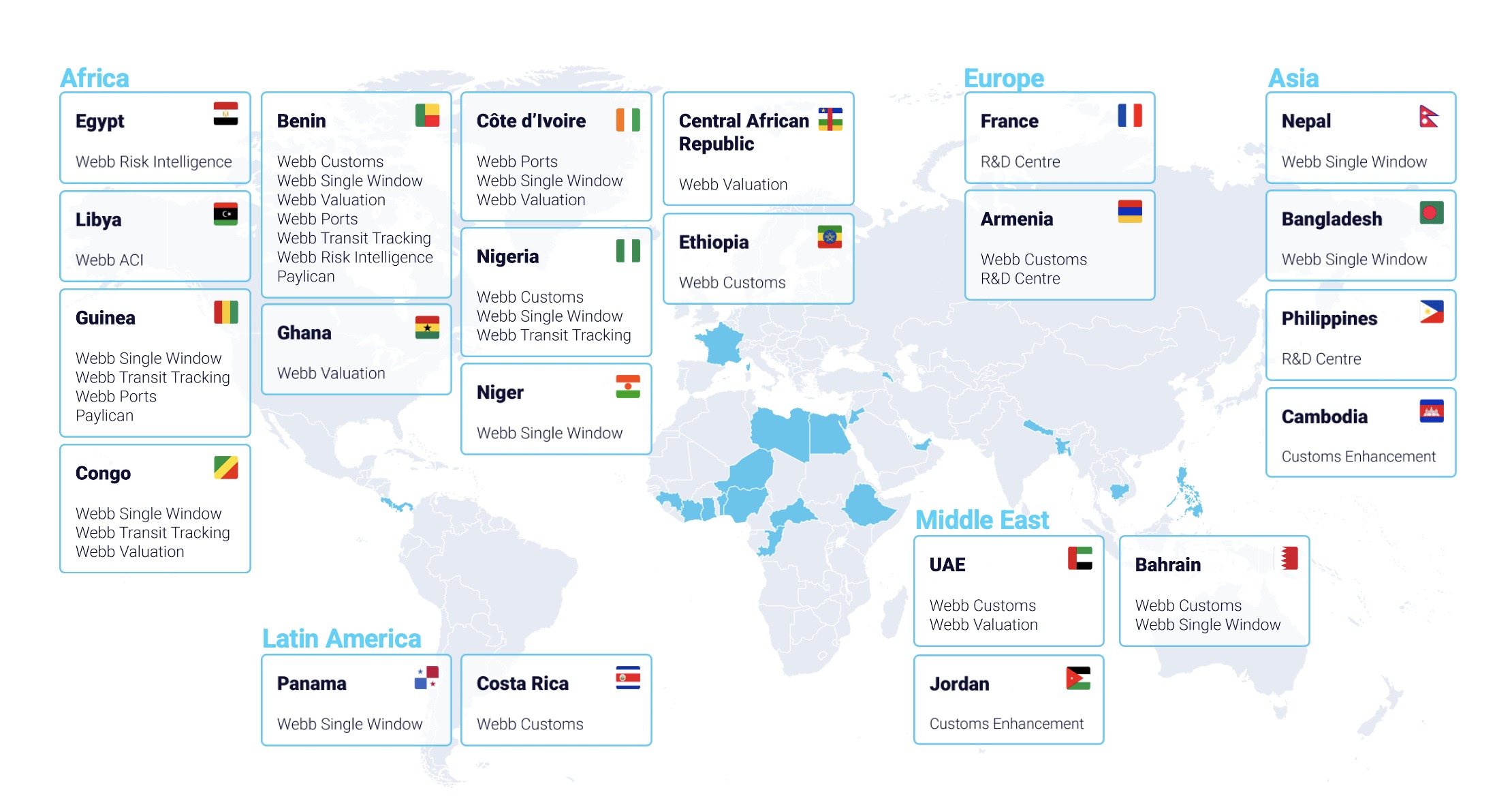Webb Fontaine global footprint
