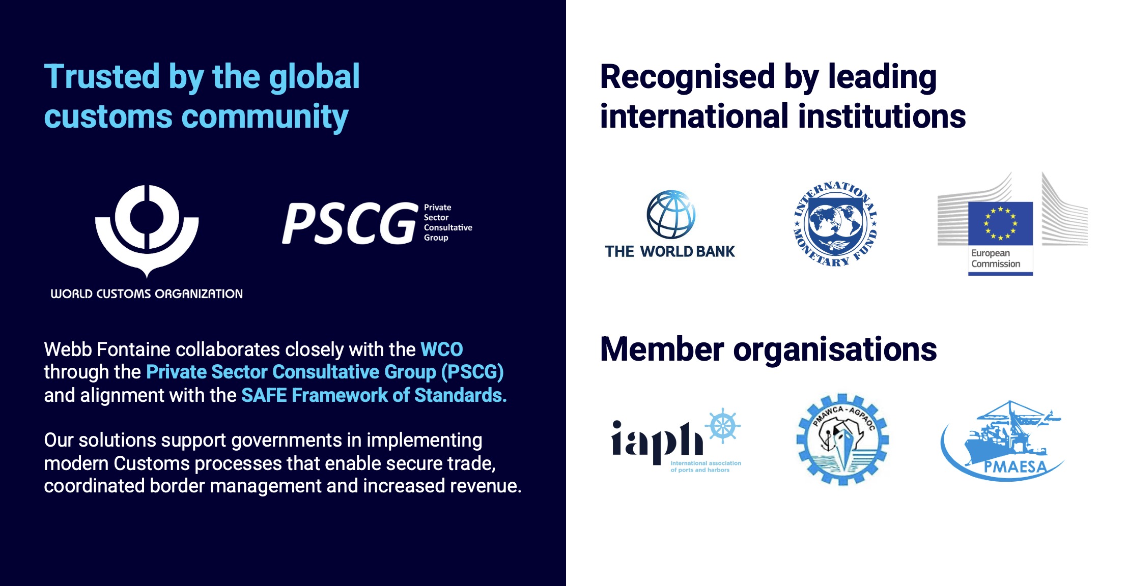Global institution partnerships