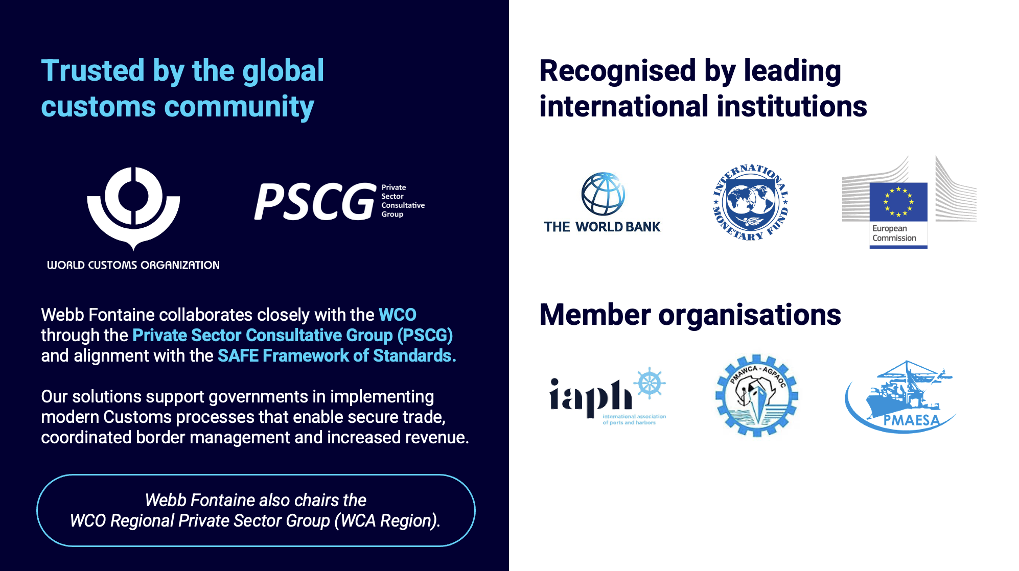 Global institution partnerships